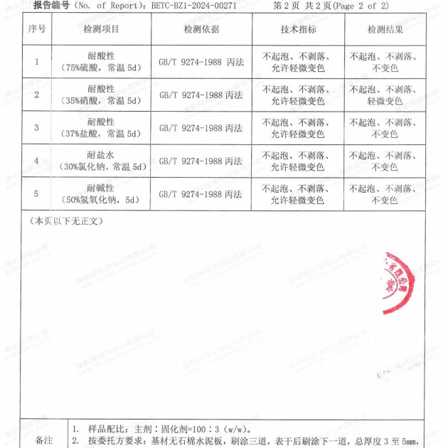 宜昌重防腐地坪,宜昌超强耐腐蚀涂料产品图4